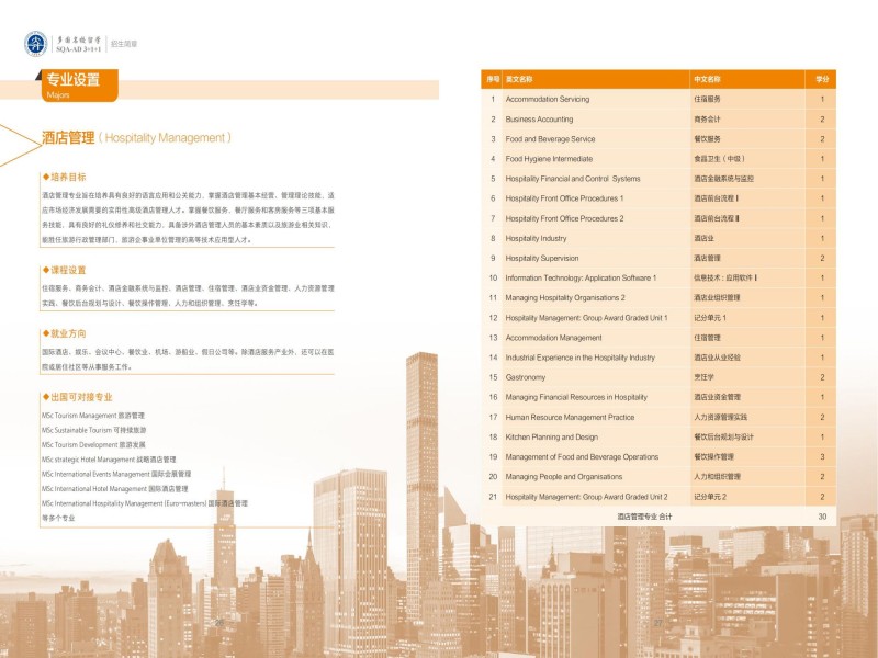 大连外国语大学SQA_AD3_1国际本科15.jpg