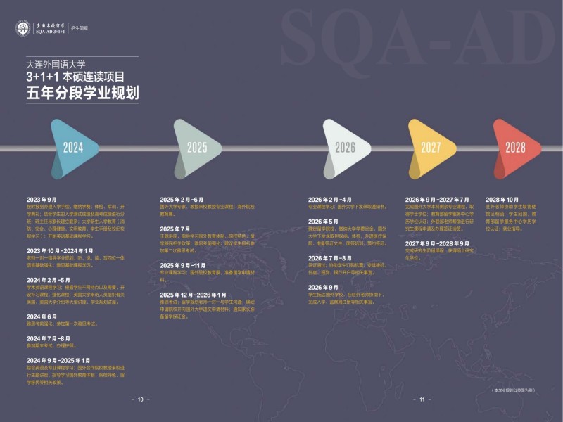 大连外国语大学SQA_AD3_1国际本科7.jpg