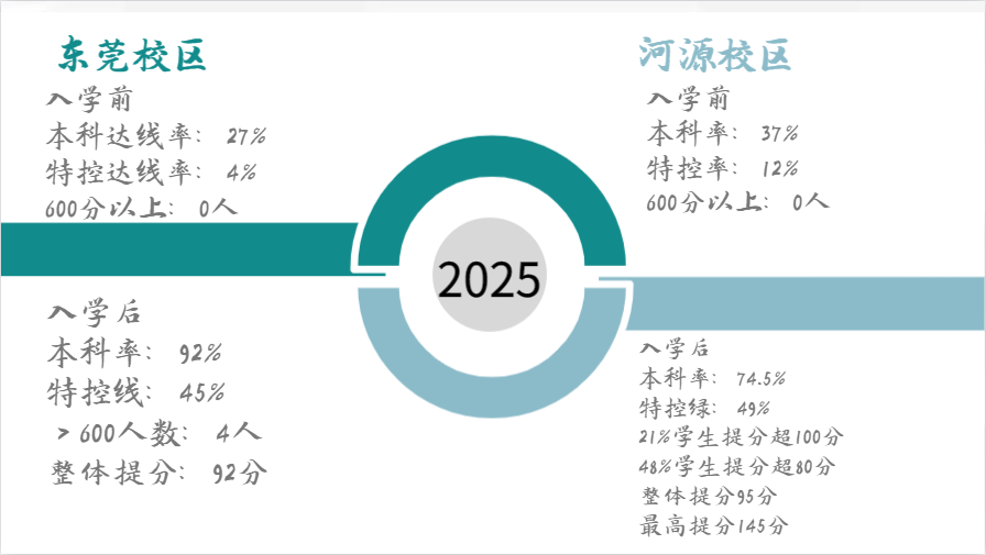 151eb0e4249b629a4ae7b256500d6c3d.png